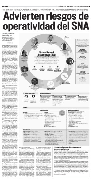 Nacional / Internacional página 5