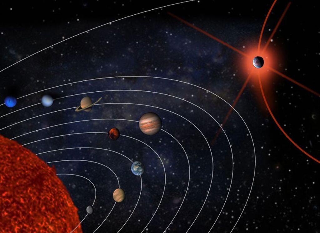 El Planeta Nueve Sentenciaría El Destino Del Sistema So En Taringa 3637