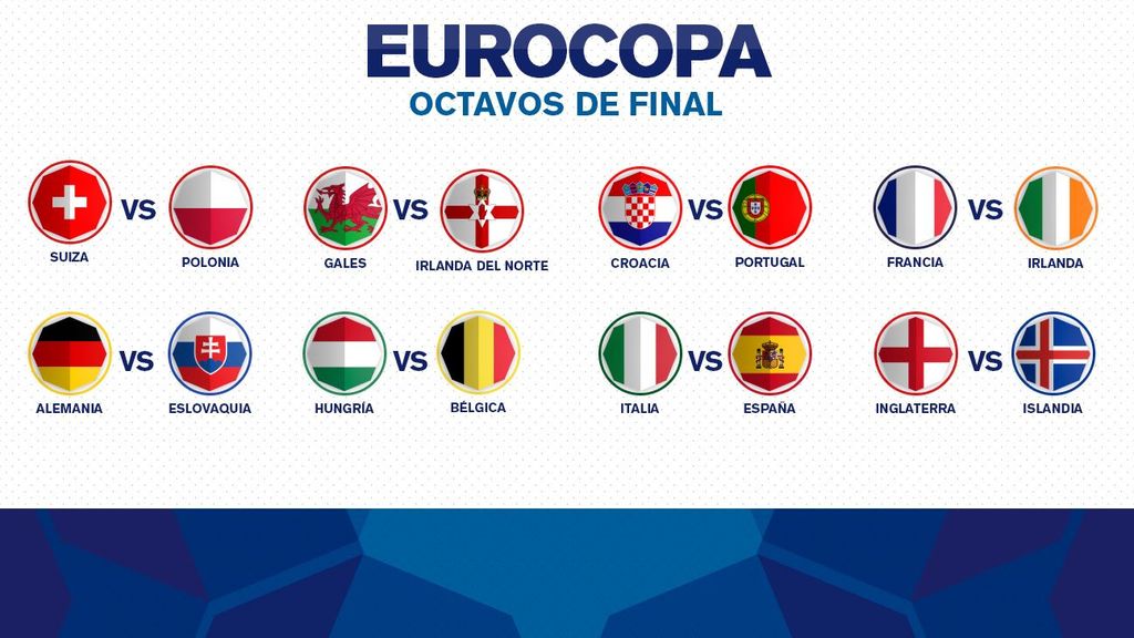 Todo listo para octavos de final de la Eurocopa 2016, El ...