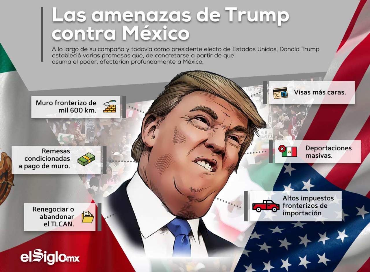 Las Amenazas De Trump Contra México El Siglo De Torreón