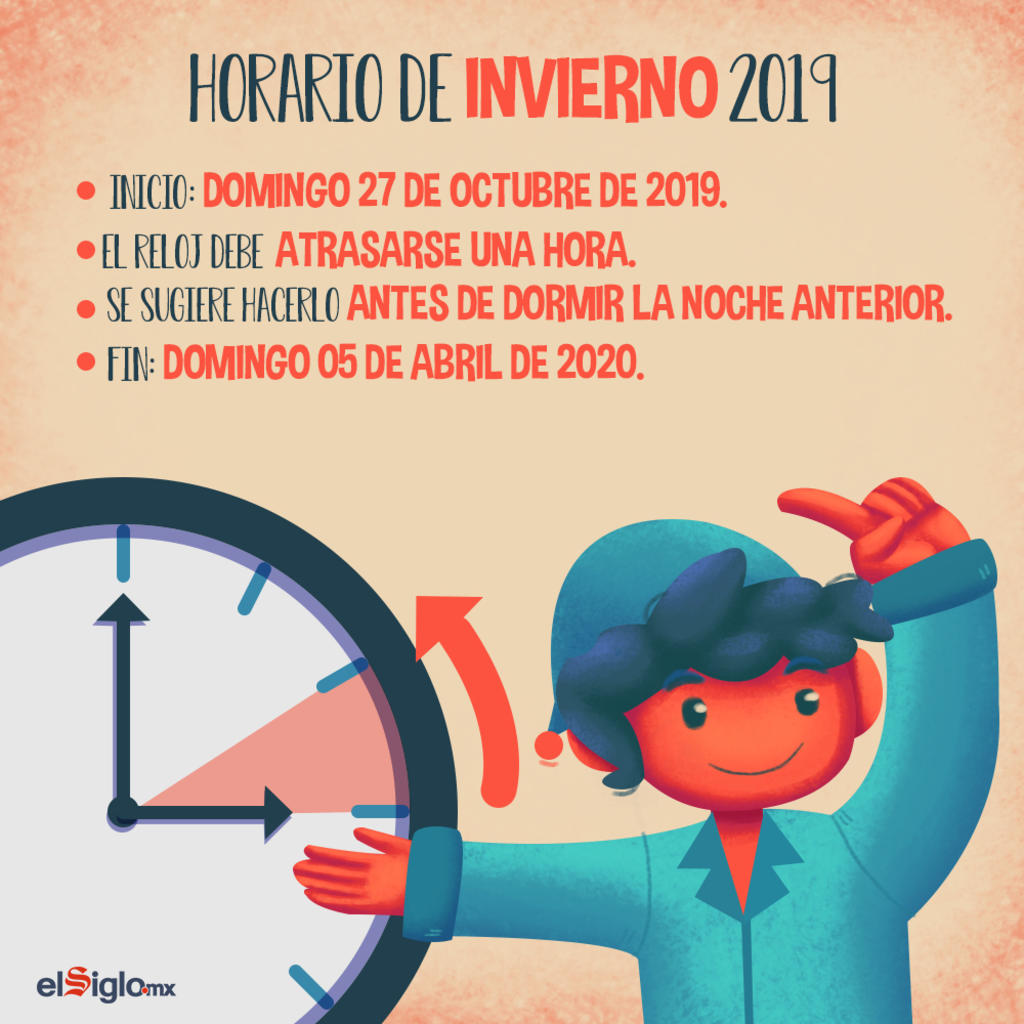 ¿Cuándo inicia el Horario de Invierno 2019?, El Siglo de ...